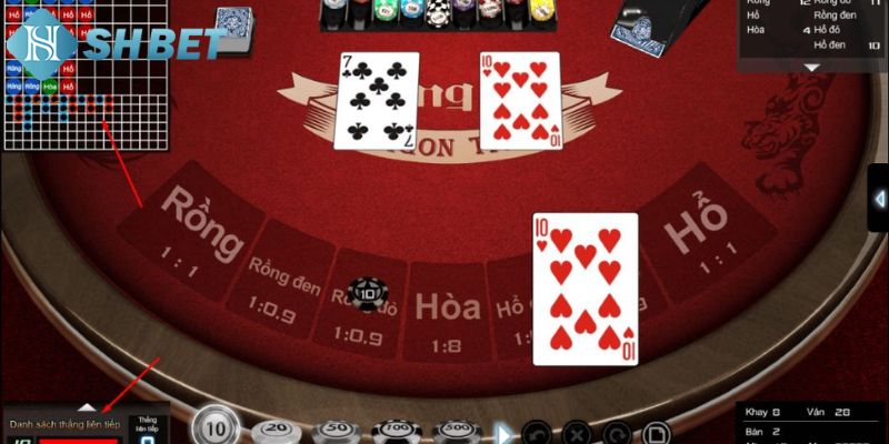 Rồng hổ SHBET nổi tiếng là tựa game có cách thức tham gia đơn giản